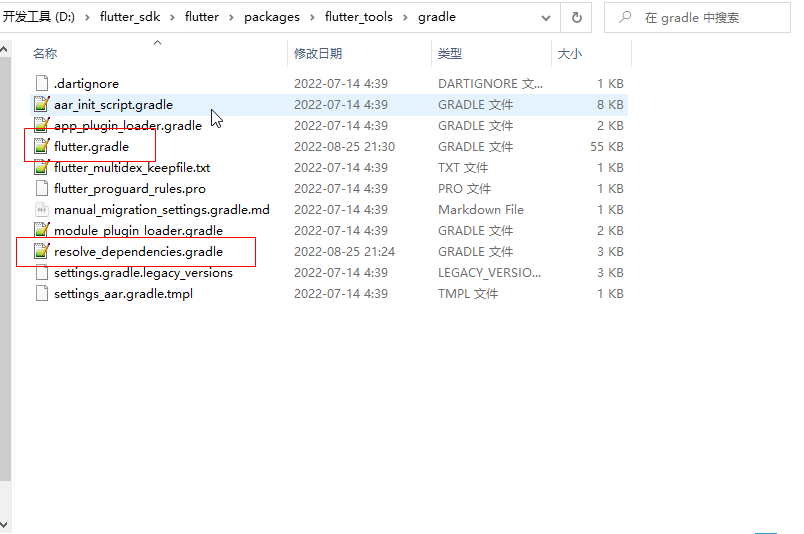图片[6]-Flutter 报错解决方法汇总：-IT网络技术分享