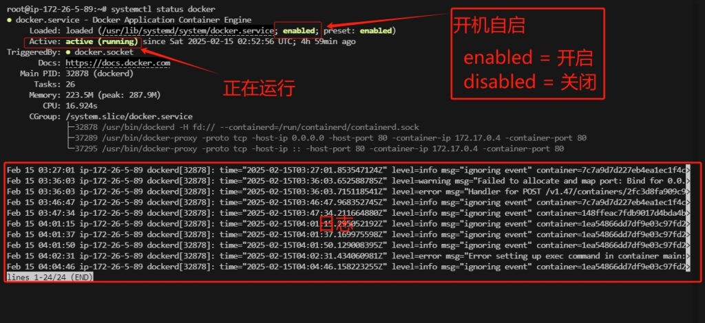 Linux Systemd 的使用-IT网络技术分享